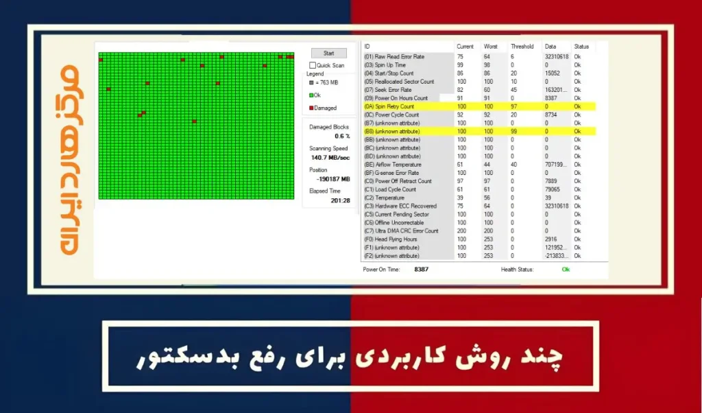 رفع بدسکتور هارد