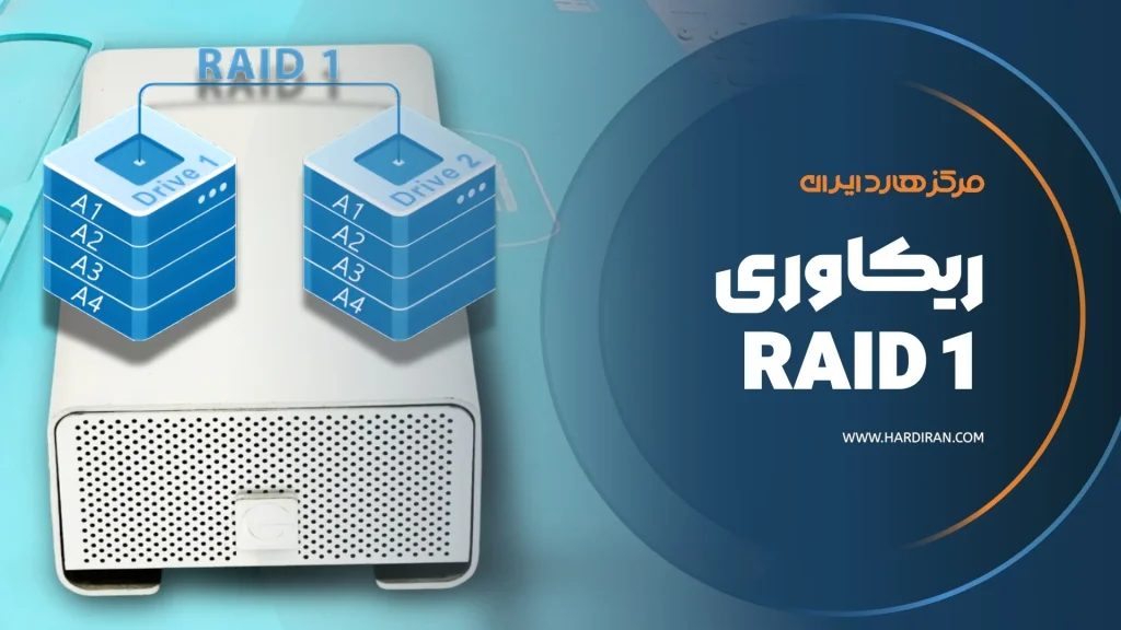 ریکاوری RAID 1