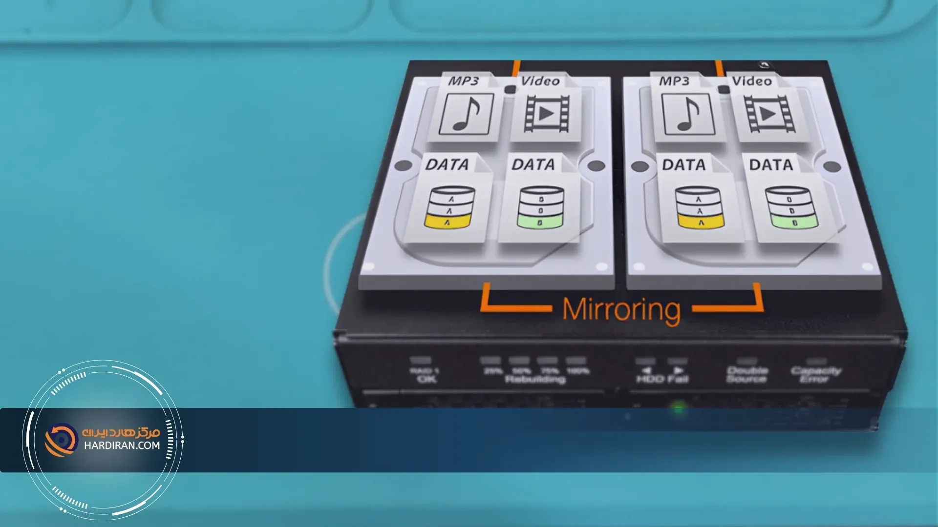 تعمیر و بازیابی اطلاعات raid 1 و mirror