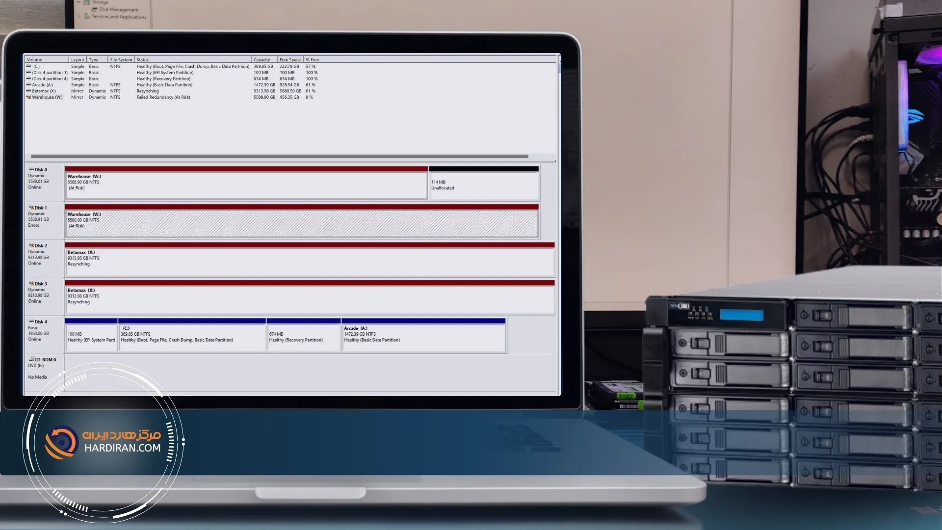 بازیابی اطلاعات از Mirror و riad 1 به صورت تضمینی