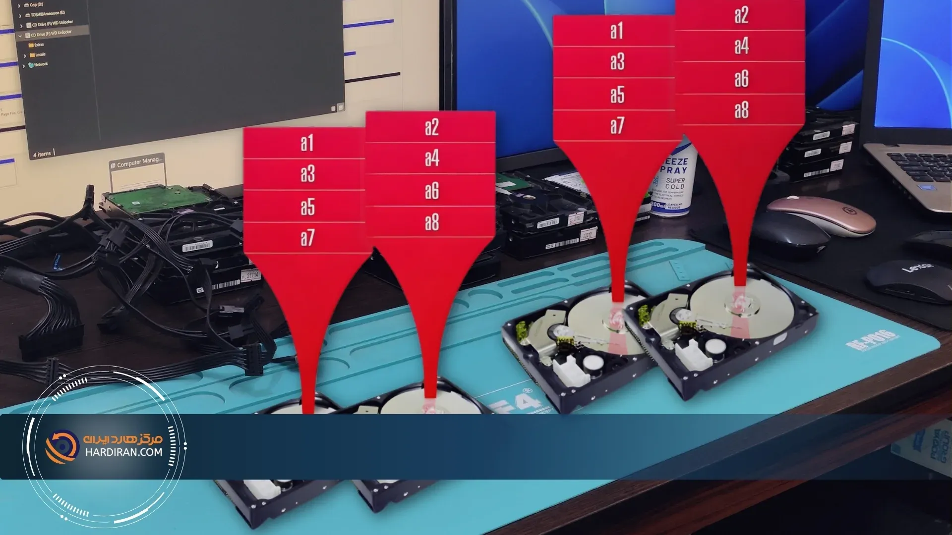 بهترین مرکز بازیابی اطلاعات raid 