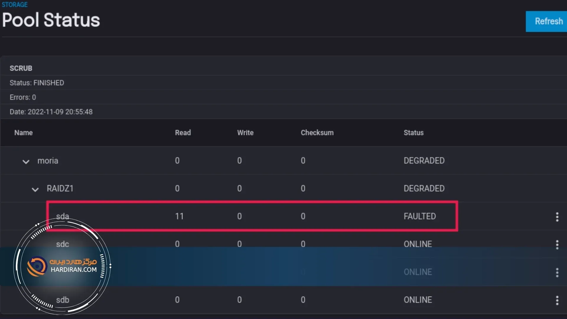 خطای Pool UNAVAIL / FAULTED و بازیابی اطلاعات مالی ، بک های اتوماسیون اداری و از استوریج تضمینی
